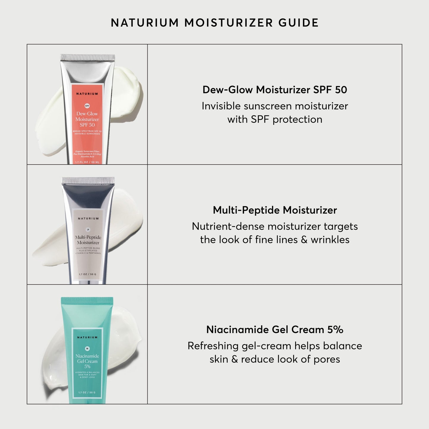 dew-glow-moisturizer-spf-50-c5 NATR-2026-Comparison-Charts-Moisturizers.jpg