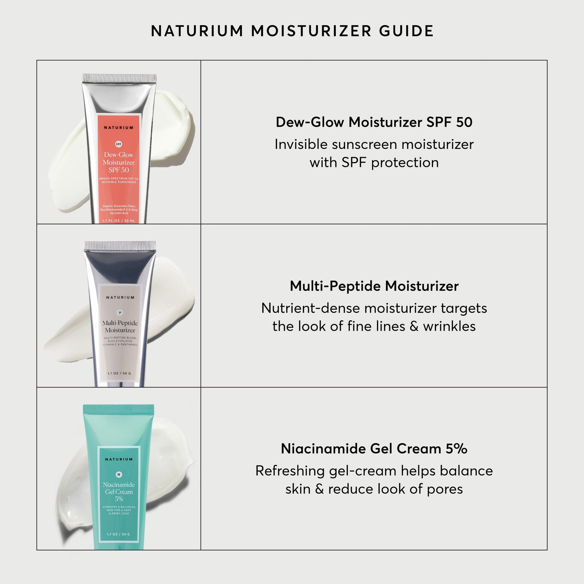 dew-glow-moisturizer-spf-50-c5 NATR-2026-Comparison-Charts-Moisturizers.jpg