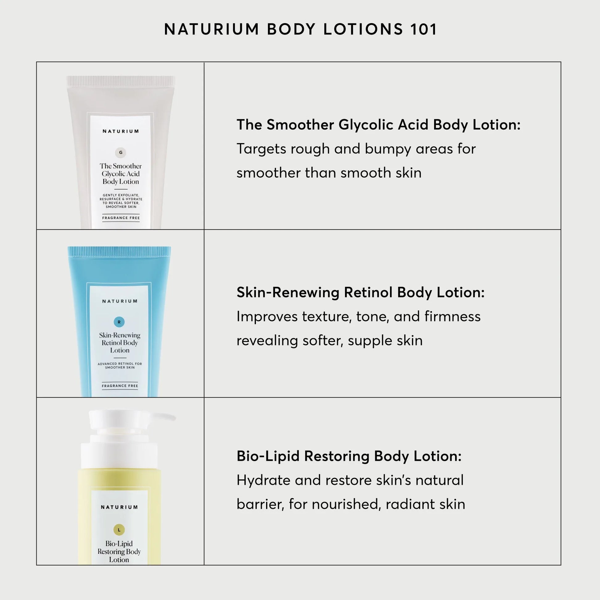skin-renewing-retinol-body-lotion-jumbo-q2 NATR-40008-Alt-Images-Skin-Renewing-Retinol-Body-Lotion-05.webp