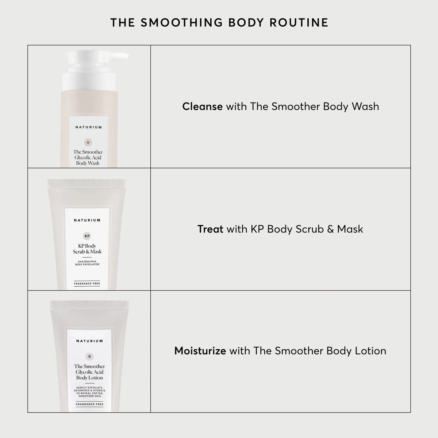 kp-body-scrub-and-mask-travel-size-e0 NATR-40011-Alt-Images-KP-Body-Scrub-_-Mask-05.webp