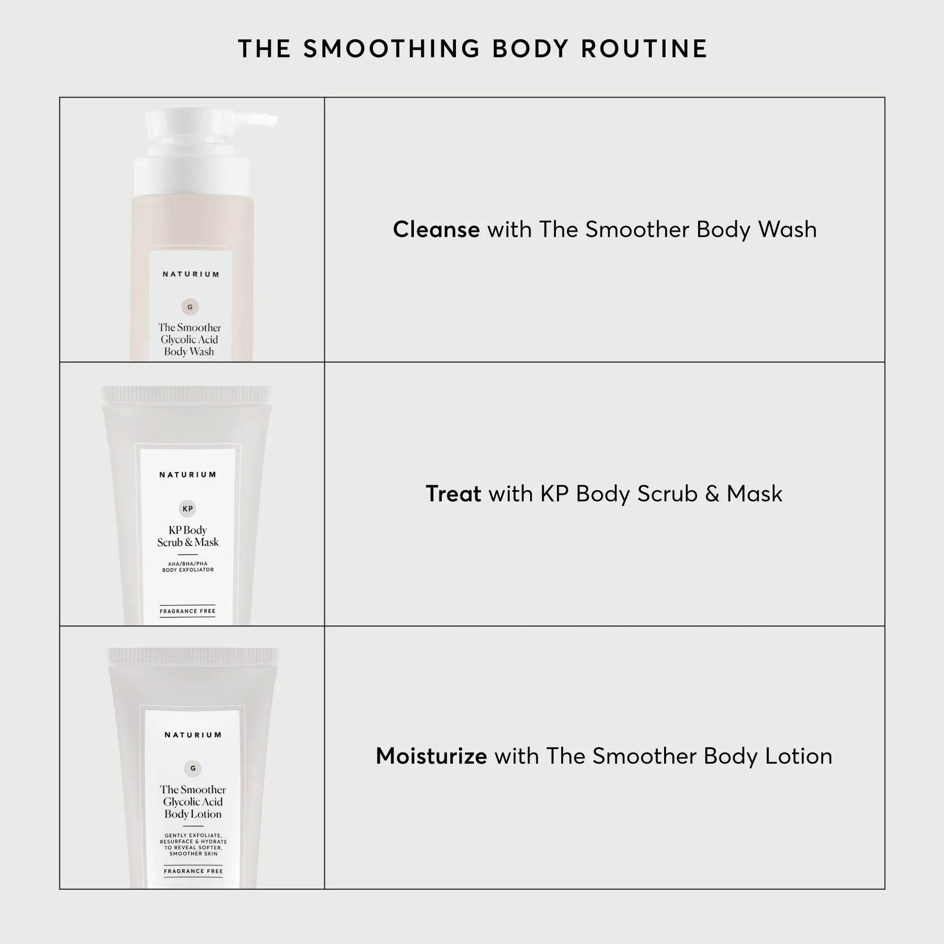 kp-body-scrub-and-mask-travel-size-e0 NATR-40011-Alt-Images-KP-Body-Scrub-_-Mask-05.webp