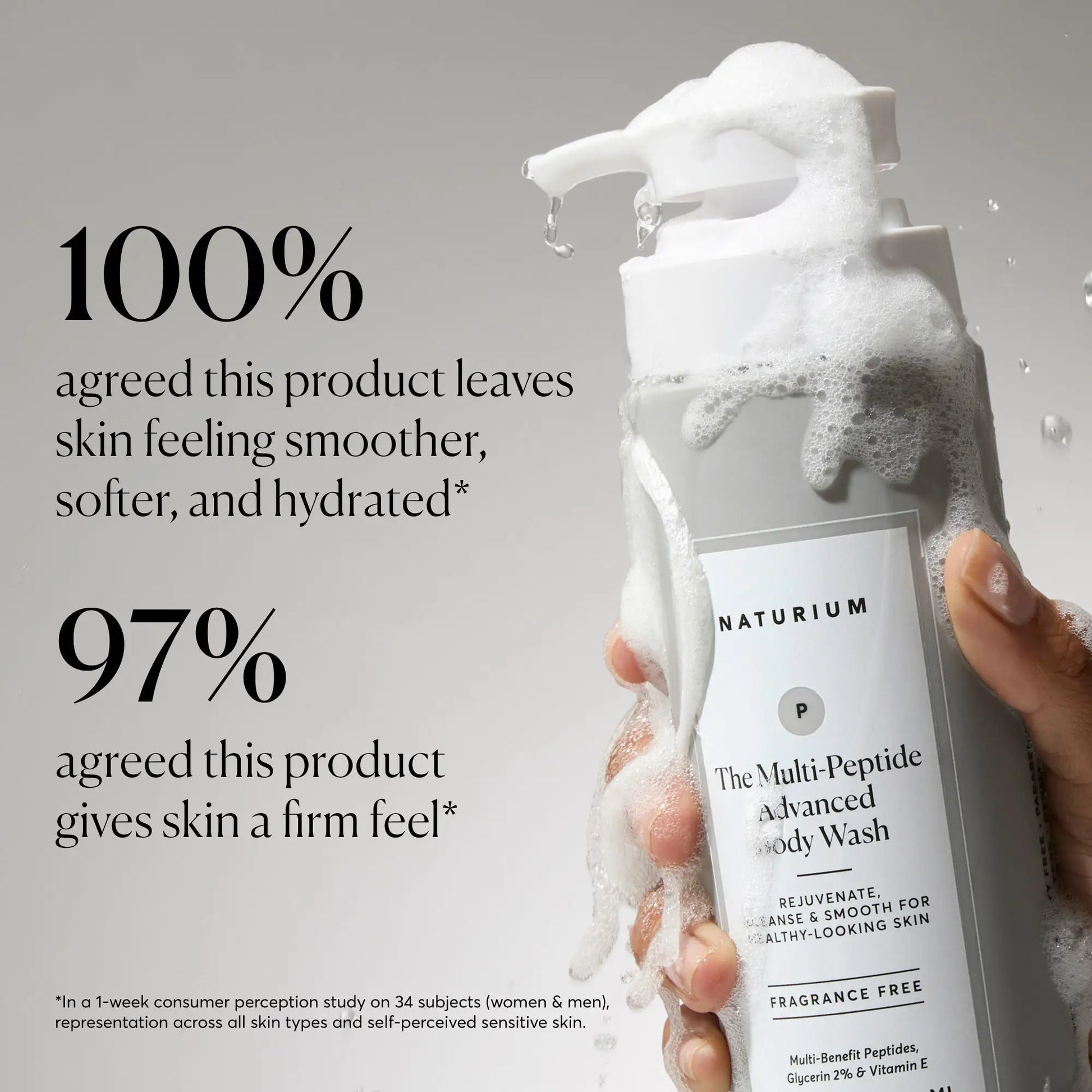 the-multi-peptide-advanced-body-wash-p2 NATR-40029-Alt-Images-Multi-Peptide-Body-Wash-02.webp