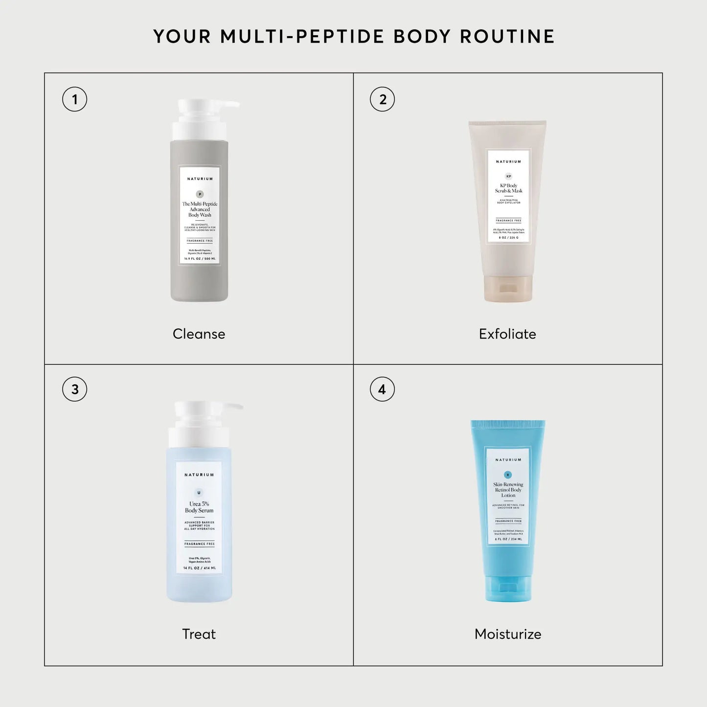 the-multi-peptide-advanced-body-wash-p2 NATR-40029-Alt-Images-Multi-Peptide-Body-Wash-07.webp
